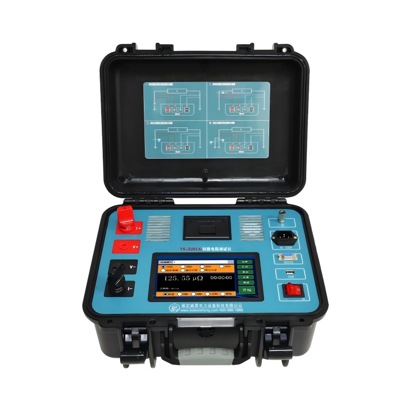 Déan teagmháil le Méadar Friotaíocht