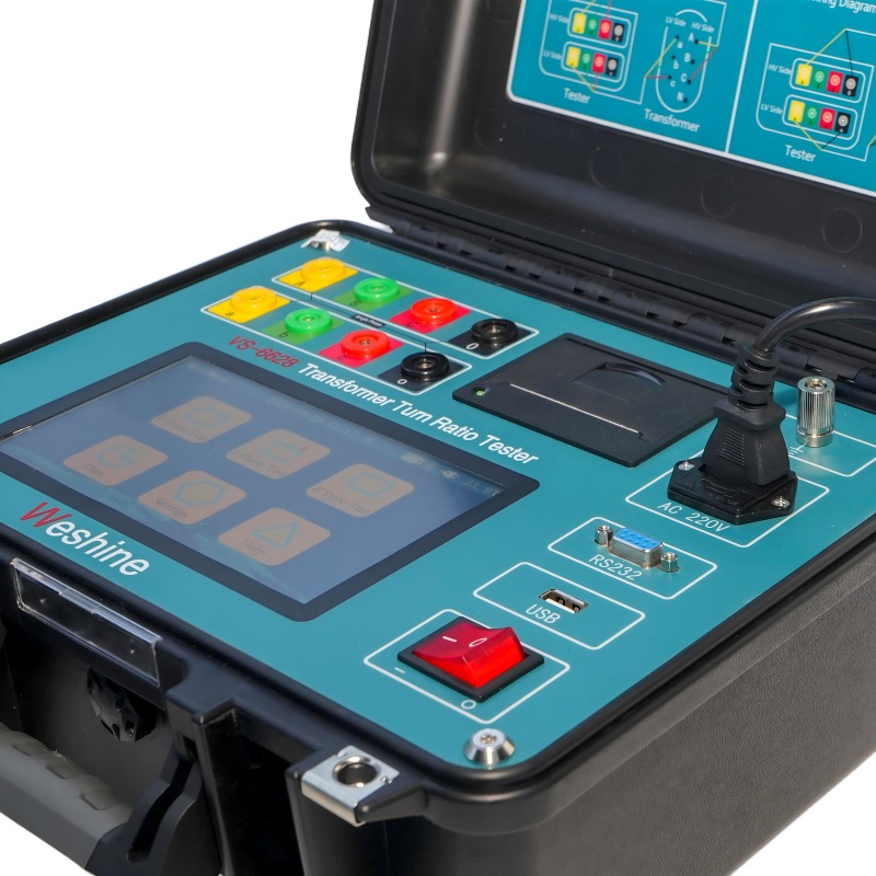 Ríomh Cóimheas Casadh Trasfhoirmeoir